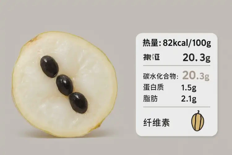 孕30周2天吃蛇皮果可以嗎(圖3)