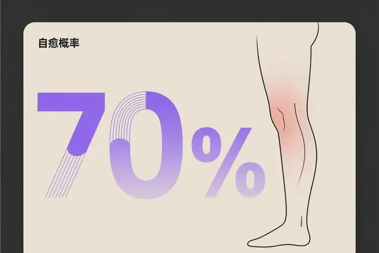 男生大腿上容易起濕疹不管它會自己痊愈嗎(圖2)