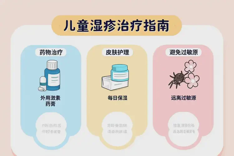 兒童四肢有濕疹可以徹底自愈嗎(圖2)