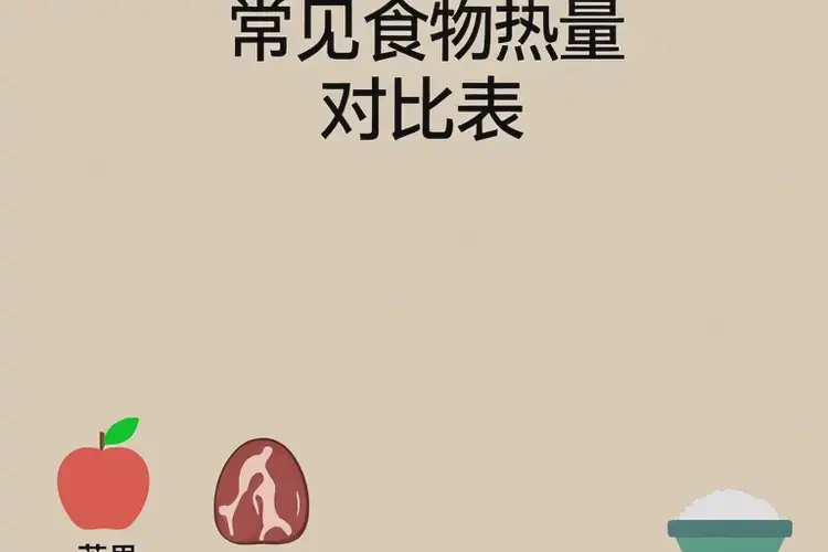 70克3798千焦等于几碗饭(图1)