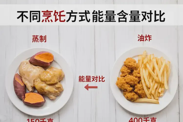 100克3333千焦等于几碗饭(图2)