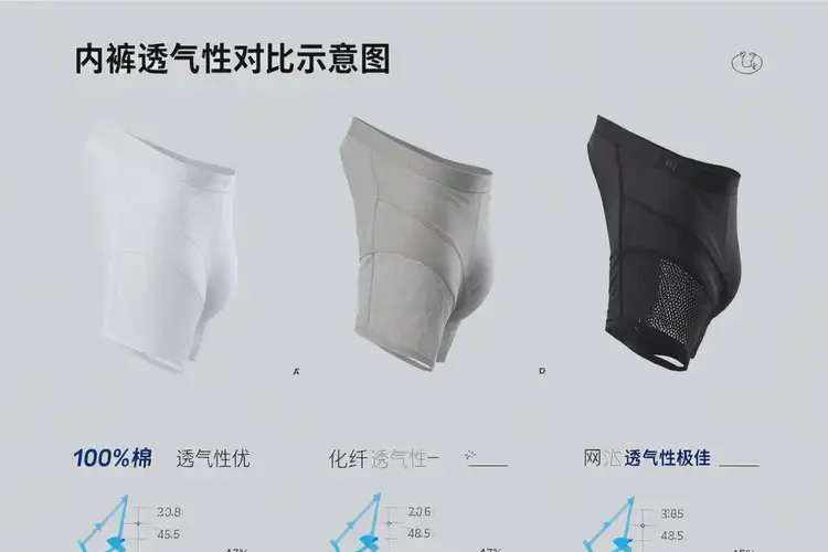 男人肛周出濕疹不管它會(huì)自己好嗎(圖2)