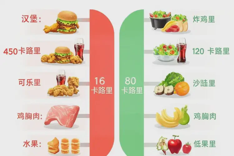 100克3743千焦等于多少热量(图1)