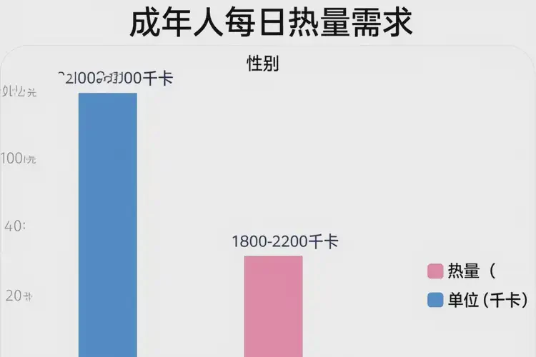 100克3743千焦等于多少热量(图2)