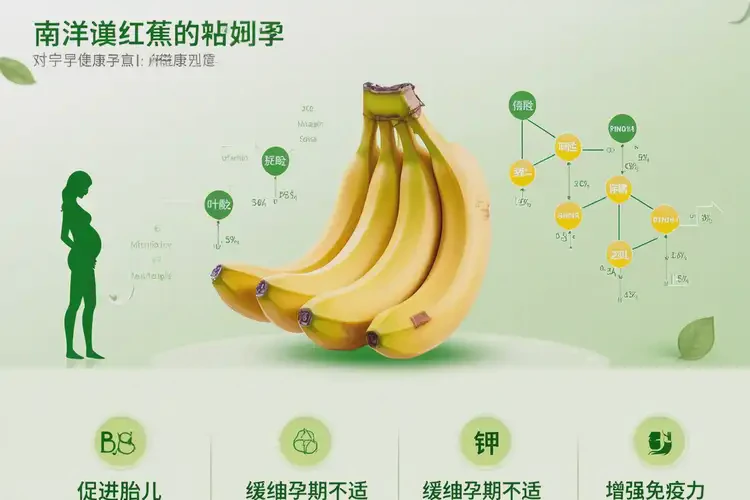 懷孕七個多月可以吃南洋紅香蕉嗎(圖1)
