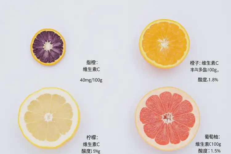 懷孕5個(gè)月吃指橙可以嗎(圖1)