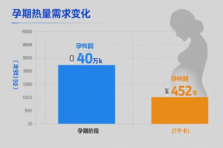 30克2834千焦等于多少热量(图1)