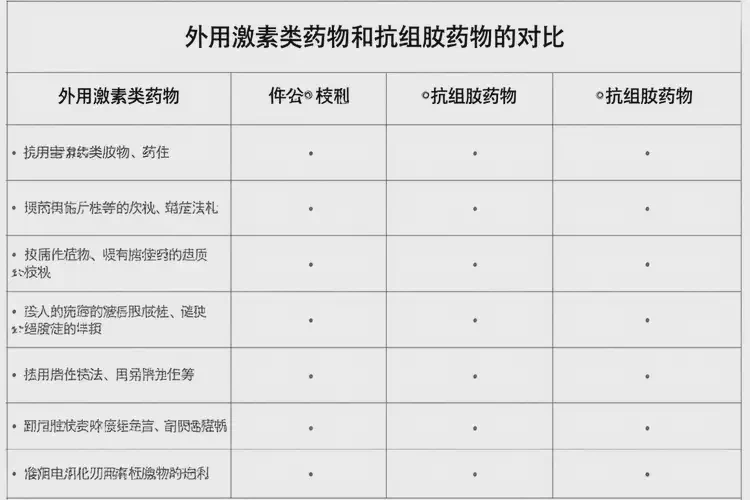 小兒腳上容易長濕疹可以徹底自愈嗎(圖2)