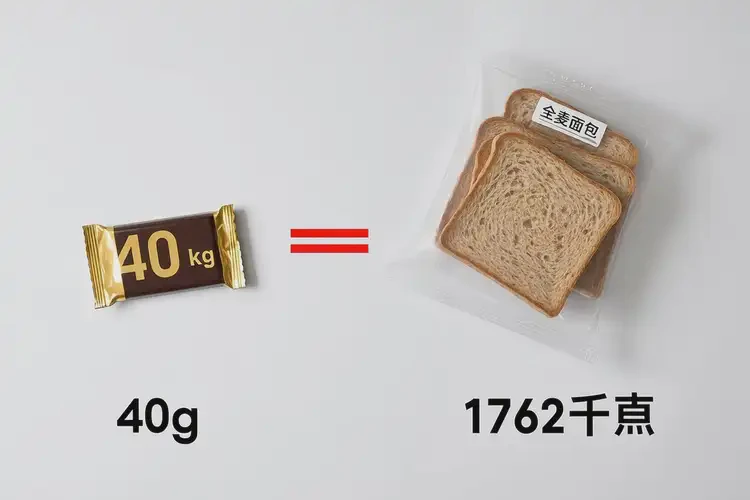 40克1762千焦相当于多少食物(图4)