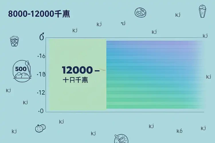70克2358千焦相当于多少食物(图2)