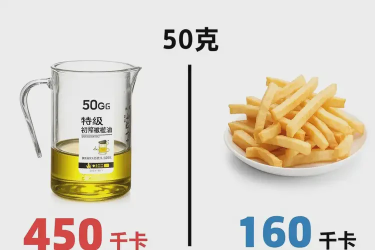 50克2803千焦相当于多少食物(图2)