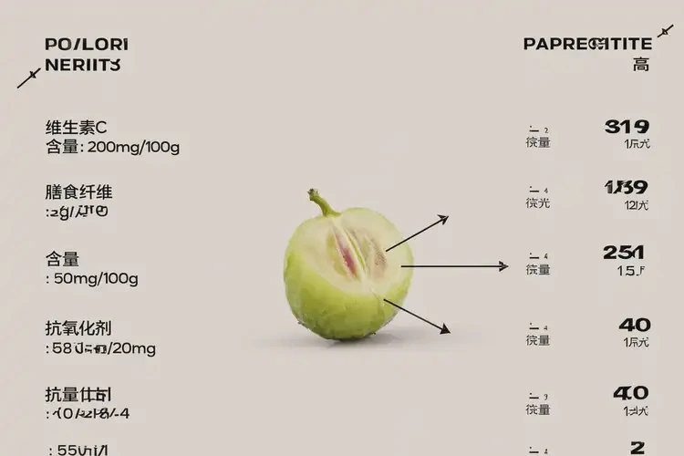 孕16周吃薔薇果可以嗎(圖3)