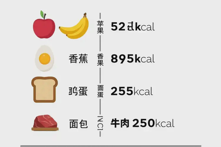 712千焦等于多少热量(图3)