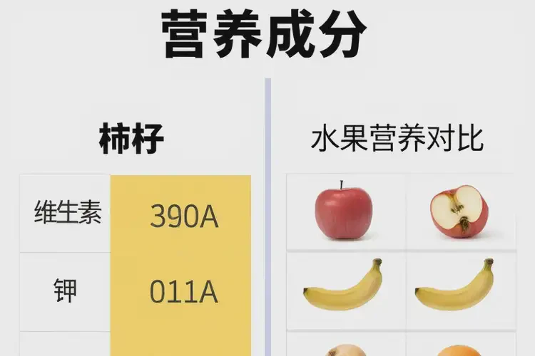 怀孕第10周吃柿子可以吗(图1)