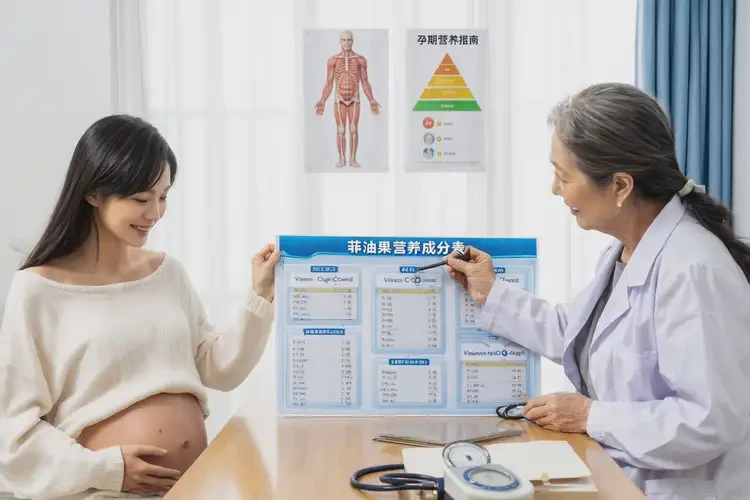 懷孕30周吃菲油果可以嗎(圖2)