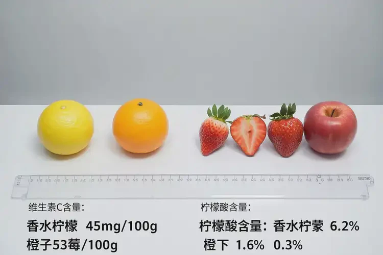 生理期吃香水檸檬可以嗎(圖3)