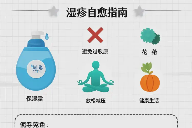 中學生手上容易長濕疹可不可以徹底自愈(圖2)