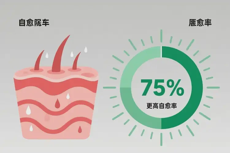 青年人屁股长湿疹能彻底自愈吗(图3)