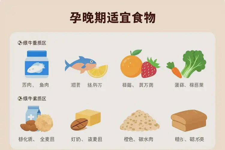 孕38周6天吃玉荷包草可以吗(图1)