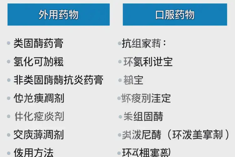 小學(xué)生小腿容易起濕疹能徹底自愈嗎(圖3)