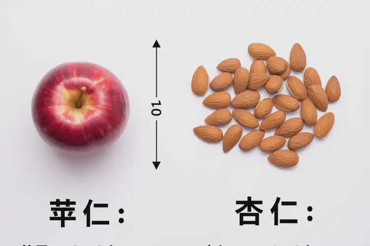 40克229千焦相当于多少食物(图2)