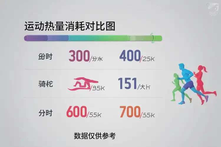 712千焦等于多少热量(图2)