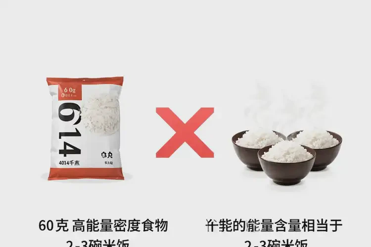 60克4014千焦等于几碗饭(图1)