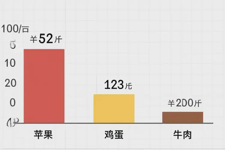 80克4357千焦等于几碗饭(图2)