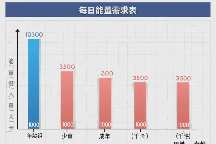 100克1164千焦等于多少热量(图1)