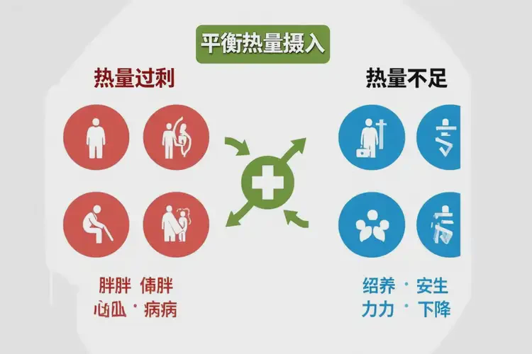 70克1475千焦等于多少热量(图1)