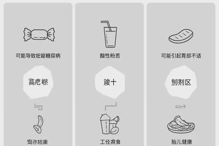 孕18周6天吃梅子可以嗎(圖1)