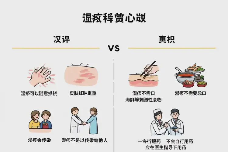 青年人肚子偶爾長濕疹能不能徹底自愈(圖2)