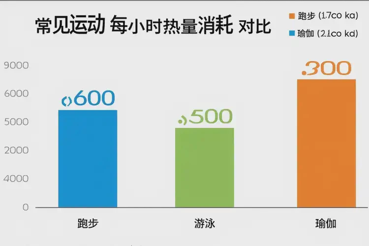 142千焦等于多少热量(图3)