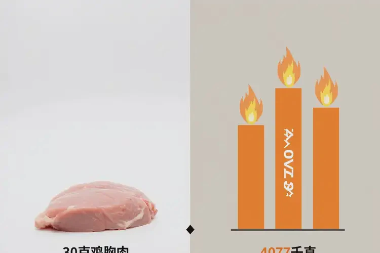 30克4077千焦相当于多少食物(图3)