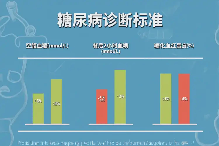 男性早餐血糖17(圖1)