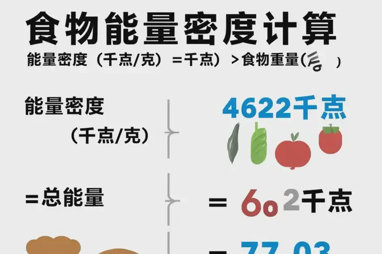 60克4622千焦等于多少热量(图3)