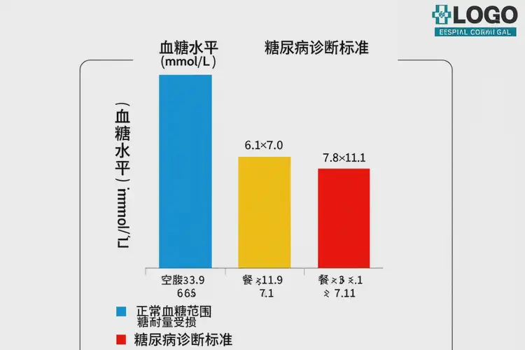 女人中餐血糖6(圖1)
