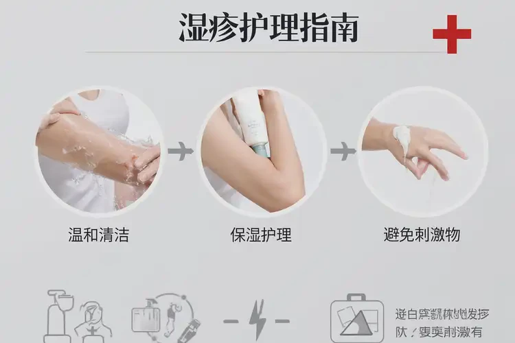 女生大腿上容易長濕疹不管它會自己痊愈嗎(圖2)