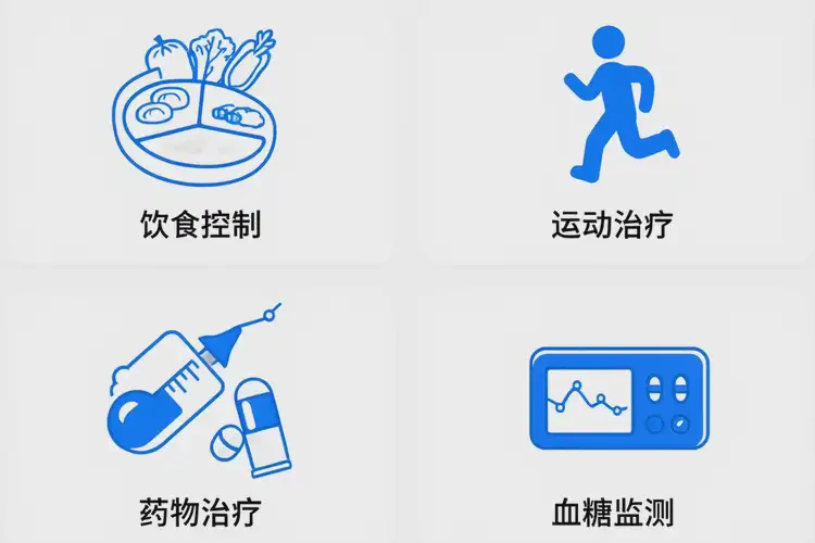 女人空腹血糖13點2是糖尿病嗎(圖1)