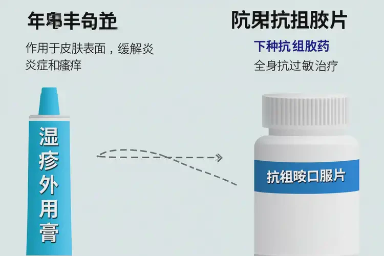 高齡老人全身出現(xiàn)濕疹可不可以徹底自愈(圖3)