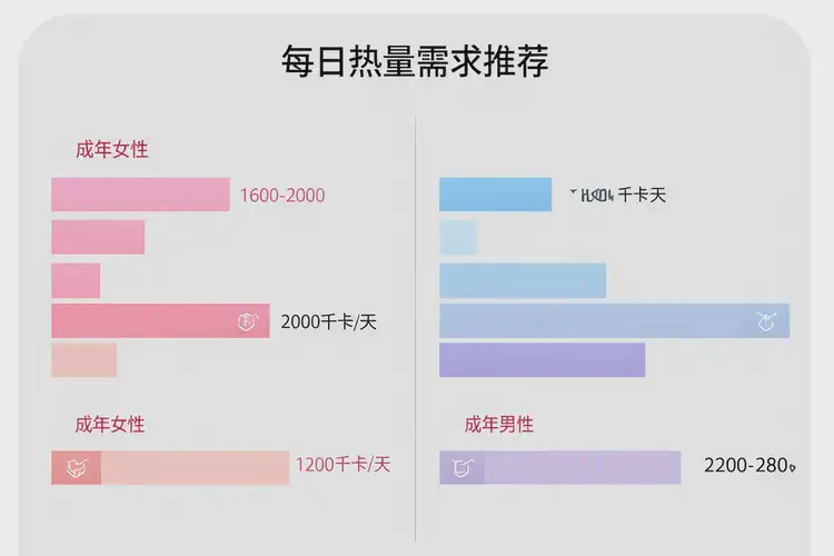 40克79千焦等于多少热量(图3)