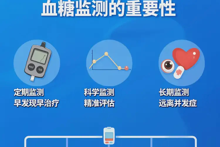 女性睡前血糖4點(diǎn)7是糖尿病嗎(圖2)