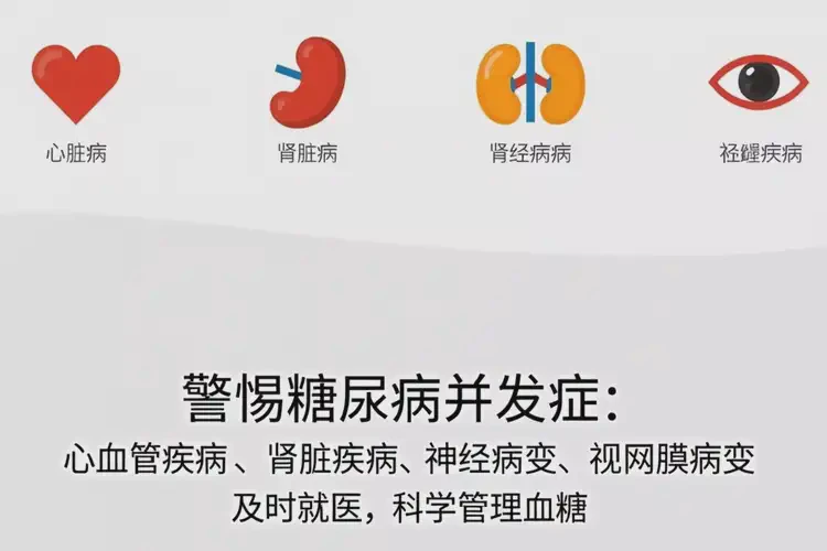 年輕人中餐血糖18點8是糖尿病嗎(圖1)