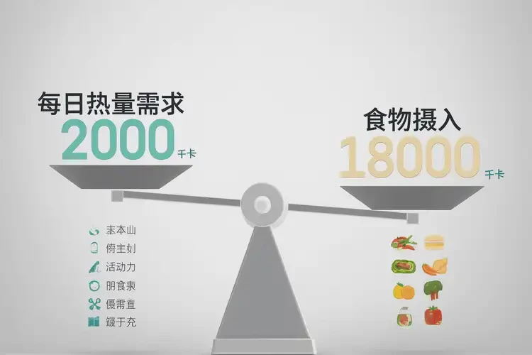 40克5千焦等于多少热量(图2)