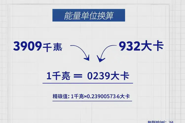100克3909千焦等于多少热量(图4)