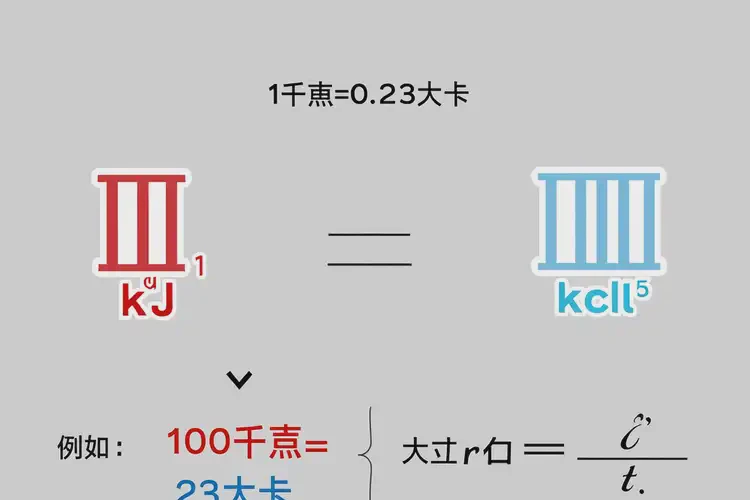 60克4127千焦等于多少热量(图3)