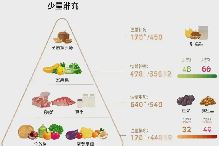 孕22周6天吃山楂可以吗(图1)