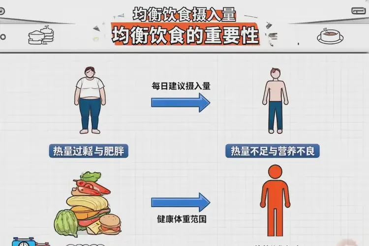 70克2609千焦等于多少热量(图2)