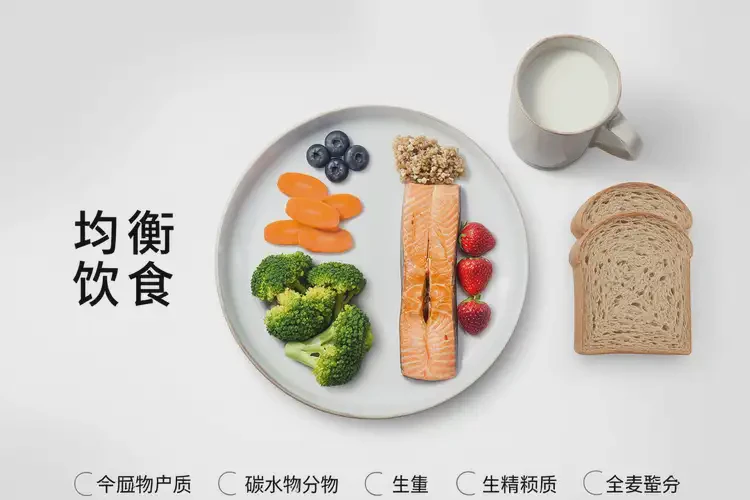 年輕人早上空腹血糖5點8是怎么回事(圖4)