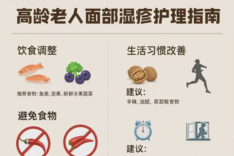 高龄老人面部有湿疹可不可以彻底自愈(图2)